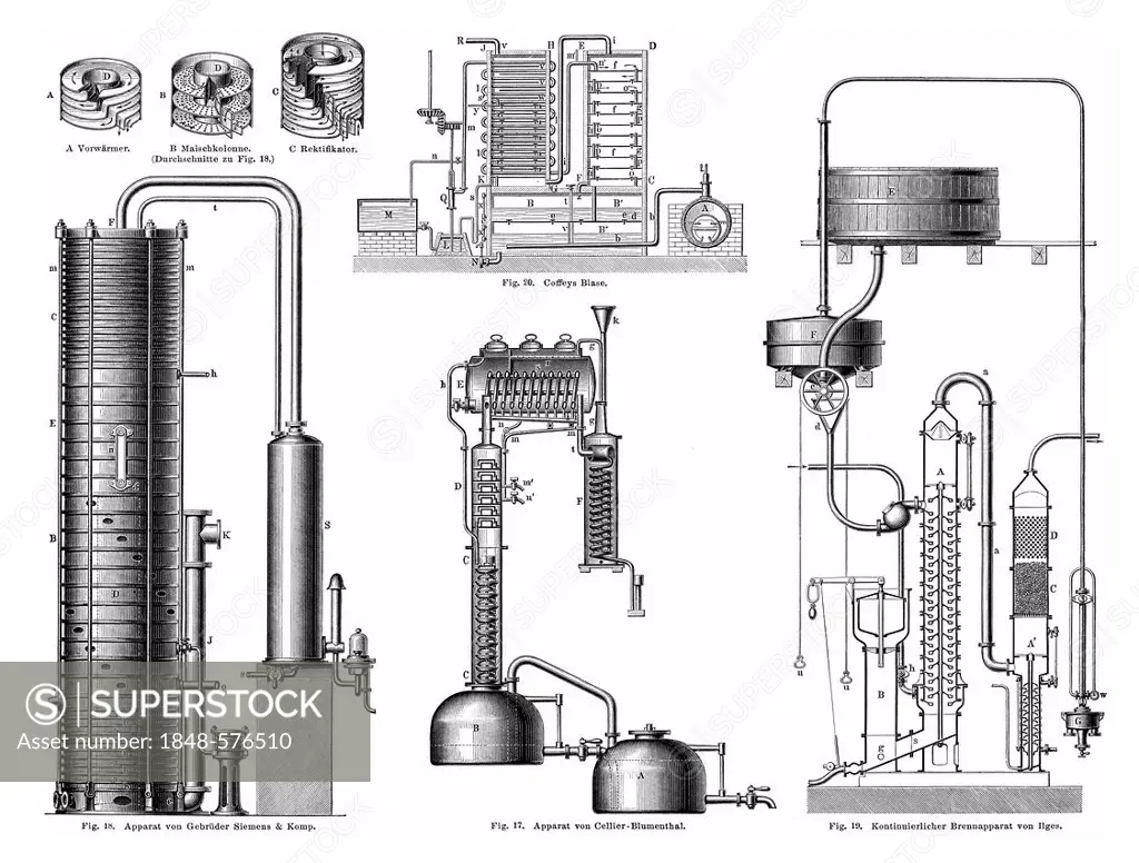 Historical graphic representaiton, distillation apparatus, 19th Century, from Meyers Konversations-Lexikon encyclopaedia, 1890
