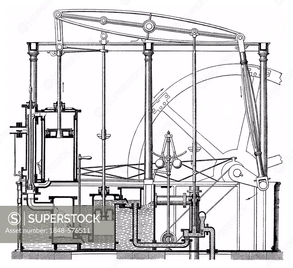 Historical graphic representation, technical drawing, steam engine, piston heat engine, the contained thermal energy or pressure in steam is transform...