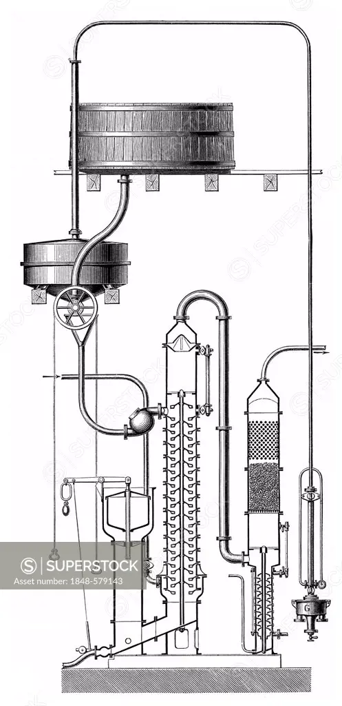 Historical graphic representation, distillation apparatus by Ilges, 19th Century, from Meyers Konversations-Lexikon encyclopaedia, 1890