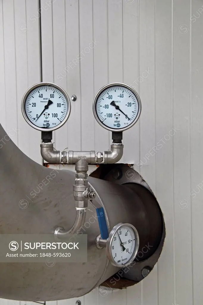 Meters, gauges, biogas plant
