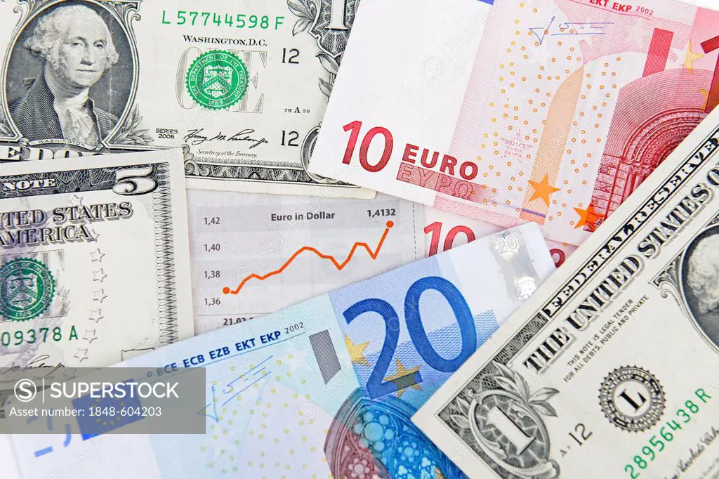 Euro banknotes and dollar bills