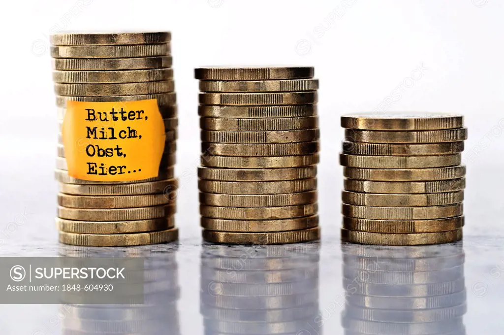 Stack of coins with price label and inscription Butter, Milch, Obst, Eier German for butter, milk, fruit, eggs, symbolic image for rising food prices