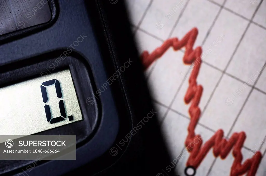 Pocket calculator displaying a zero on an equity curve, symbolic image for short selling