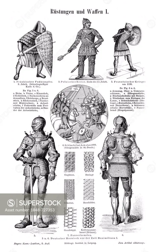 Armours and weapons, historic image, Meyers Konversations-Lexikon encyclopedia, 1897