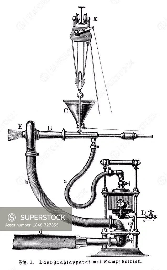 Sandblasting machine with a steam engine, historic image, Meyers Konversations-Lexikon encyclopedia, 1897