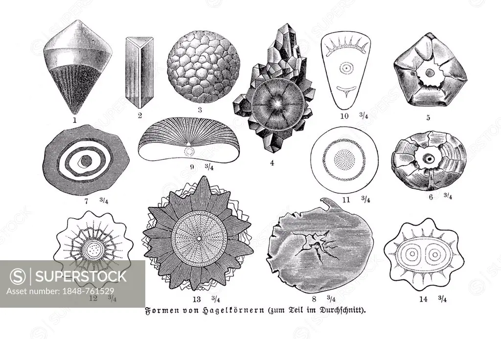 Forms of hailstones, illustration from Meyers Konversationslexikon, a German encyclopedia, 1897