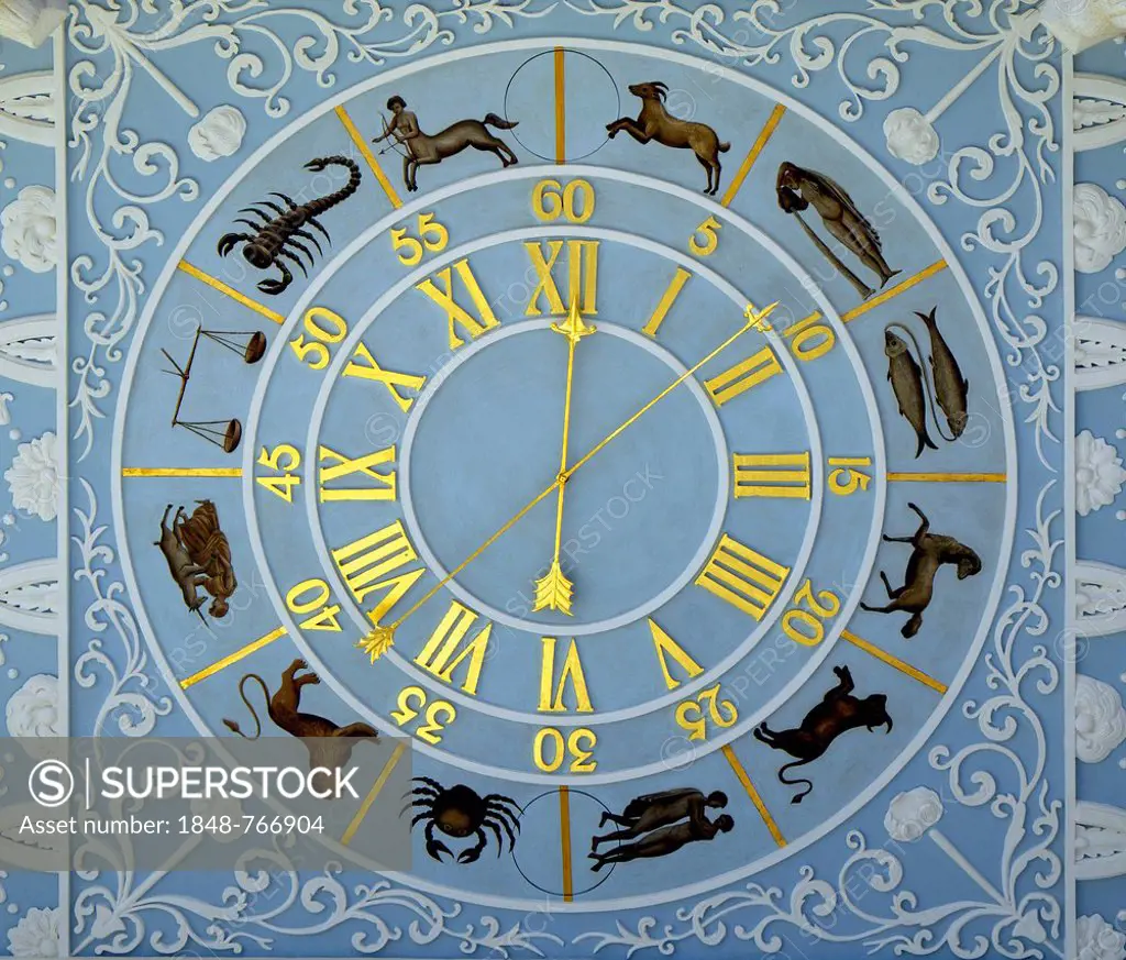 Astrological clock on Schloss Woerlitz Palace, Woerlitz Park