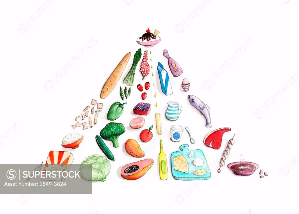Foods arranged in pyramid