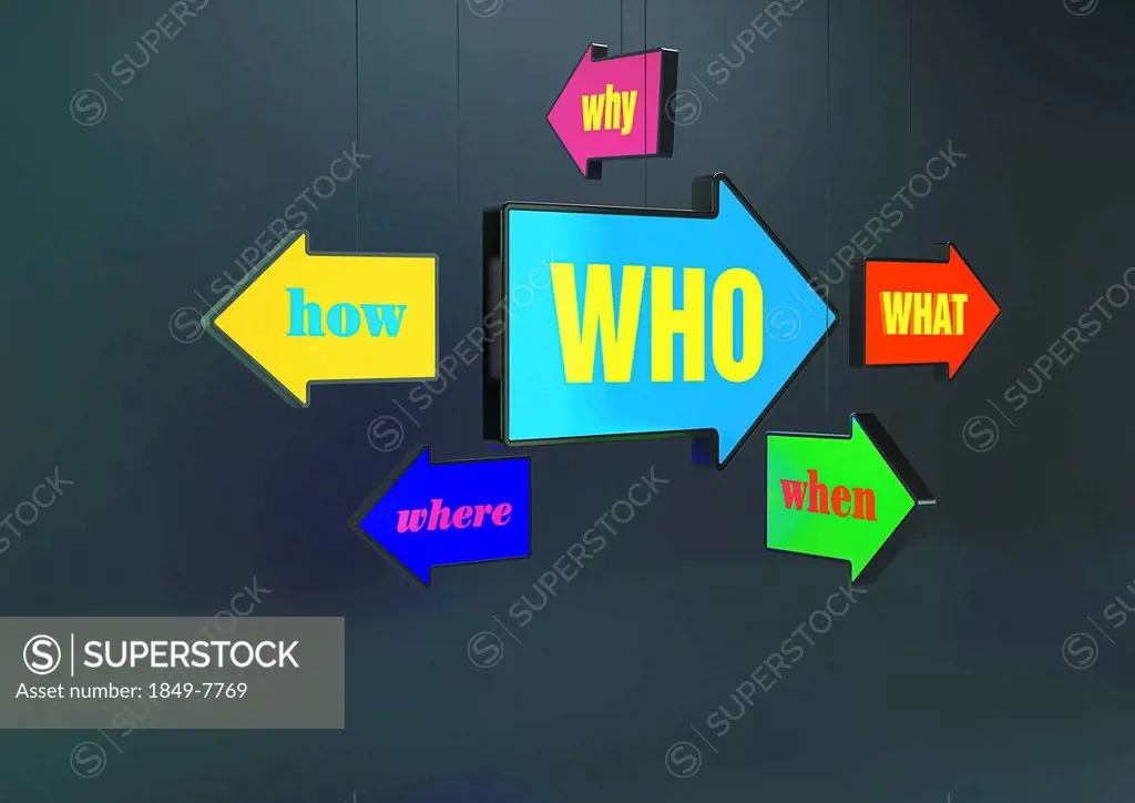 Who, why, how, where, when, what question arrows