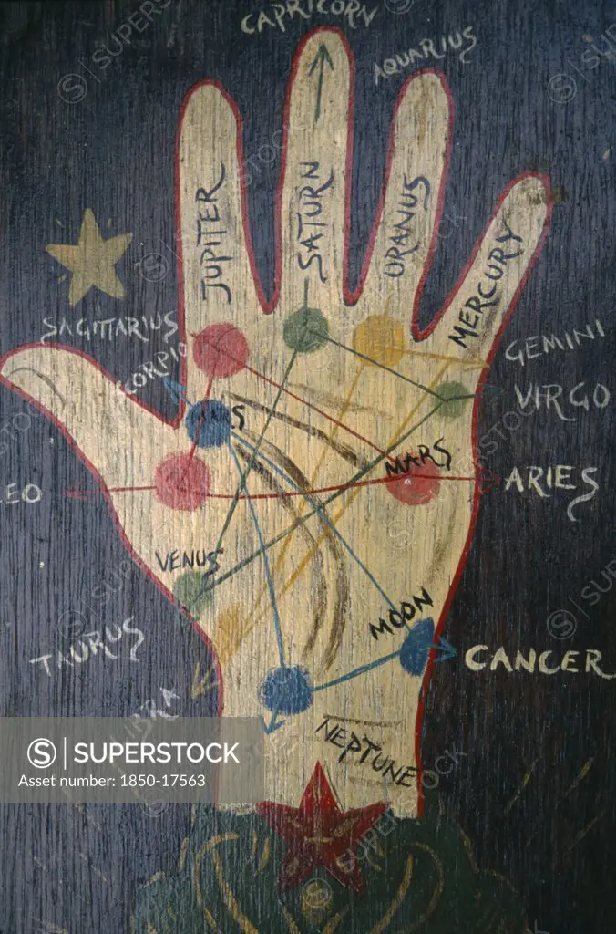 Superstition, Palm Reading, Palmistry Chart In Selborne Gypsy Museum.