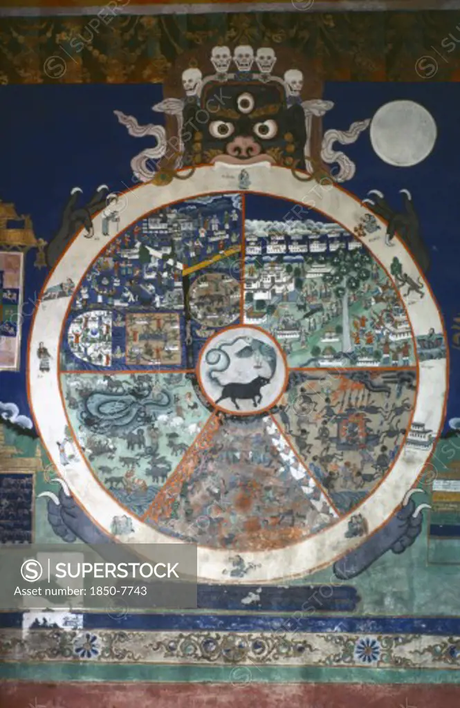 India, Ladakh, Tibetan Buddhist Style Mural Of The Wheel Of Life