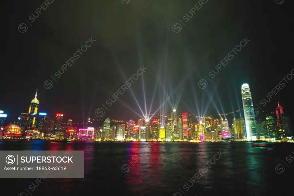 Hongkong skyline from Kowloon