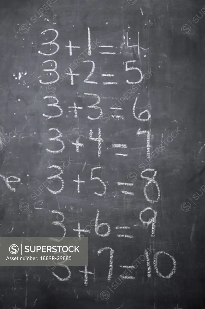 Math on black board  