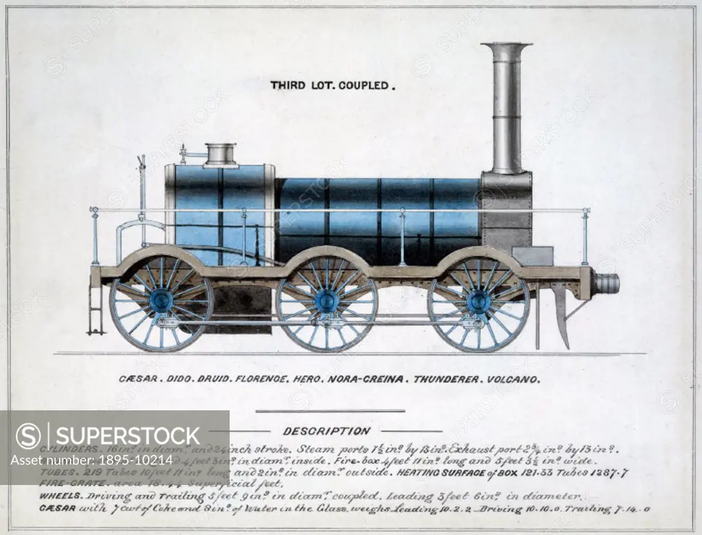 Illustration taken from the book ´Locomotives of the GWR´, published in 1857. This side elevation shows a Great Western Railway (GWR) locomotive and l...