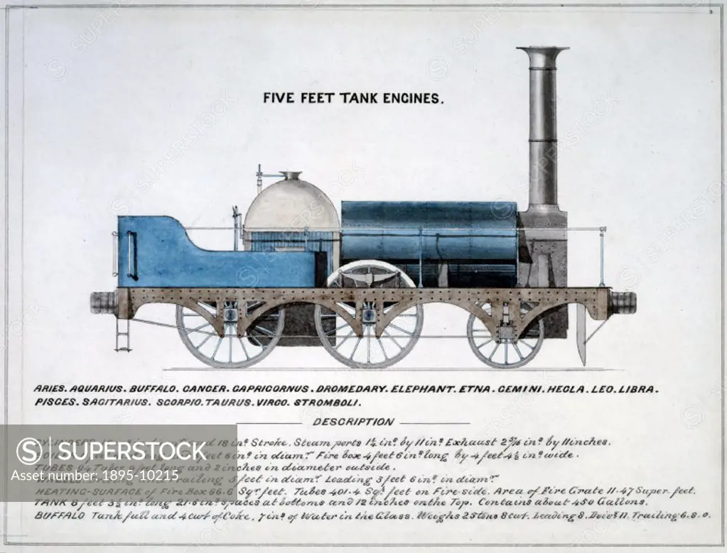Side elevation drawing taken from the book ´Locomotives of the GWR 1857´. Beneath the image, the names of 18 five feet tank engines built for the Grea...