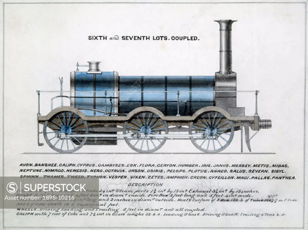 Side elevation drawing taken from the book ´Locomotives of the GWR 1857´. Beneath the image, the names of 40 locomotives built to this specification f...