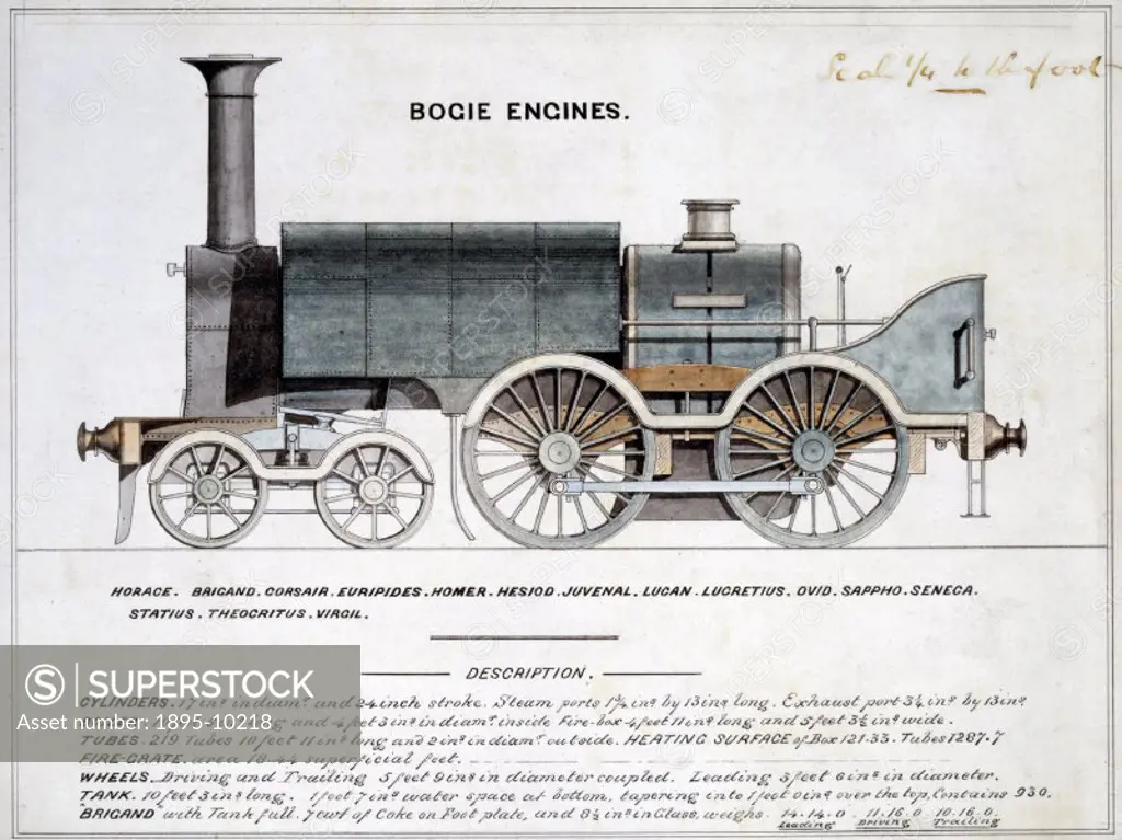 Side elevation drawing taken from the book ´Locomotives of the GWR 1857´. Beneath the image, the names of 15 locomotives built to this specification f...
