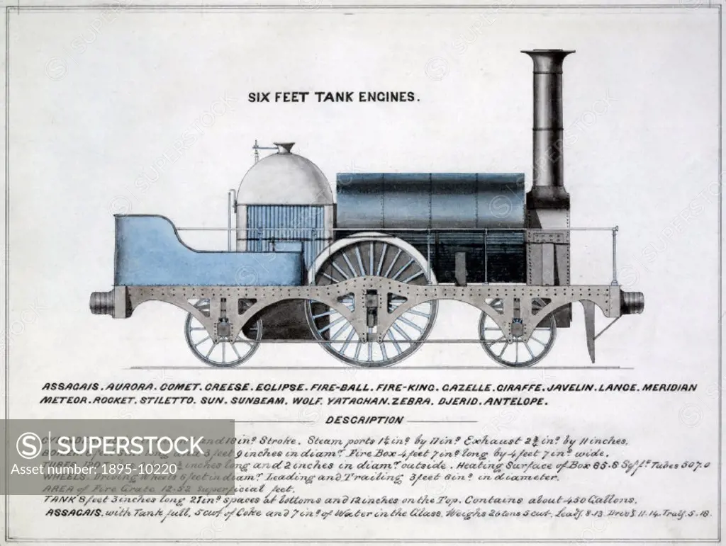 Side elevation drawing taken from the book ´Locomotives of the GWR 1857´. Beneath the image, the names of 22 locomotives built to this specification f...
