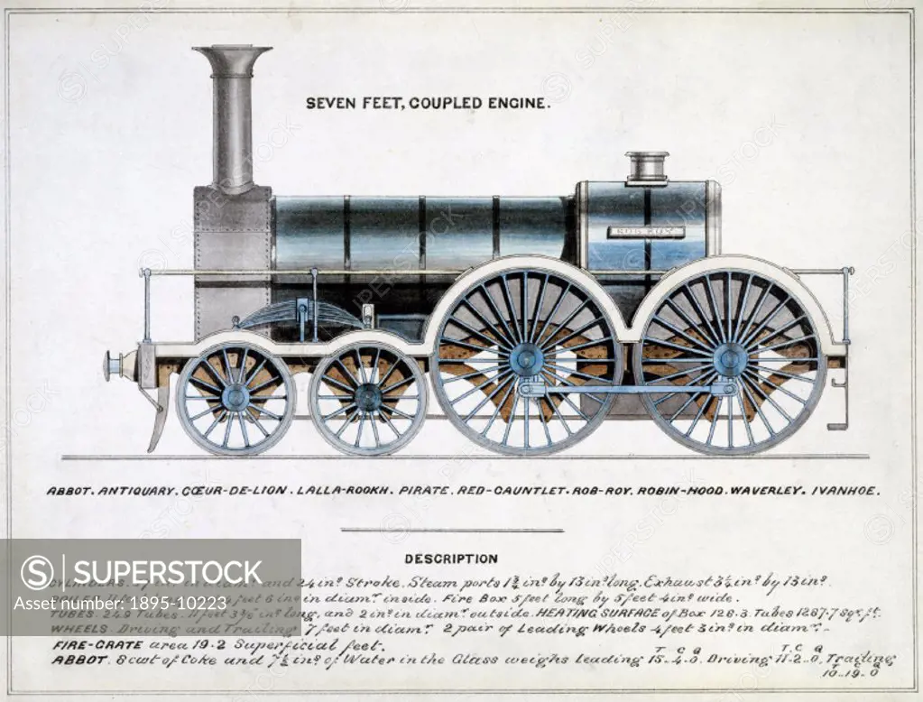 Side elevation drawing taken from the book ´Locomotives of the GWR 1857´. Beneath the image, the names of 10 locomotives built to this specification f...