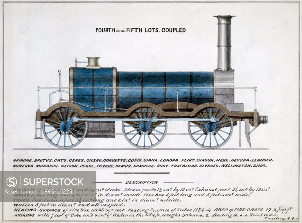 Side elevation drawing taken from the book ´Locomotives of the GWR 1857´. Beneath the image, the names of 26 locomotives built to this specification f...