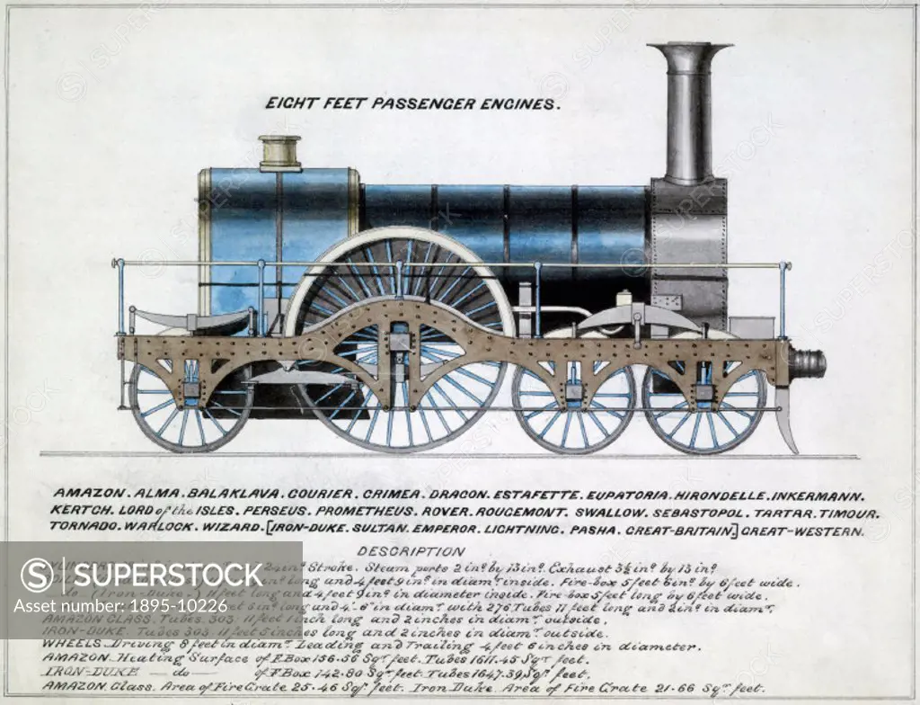 Side elevation drawing taken from the book ´Locomotives of the GWR 1857´ showing a Great Western Railway (GWR) locomotive of the ´Iron Duke´ class. Be...