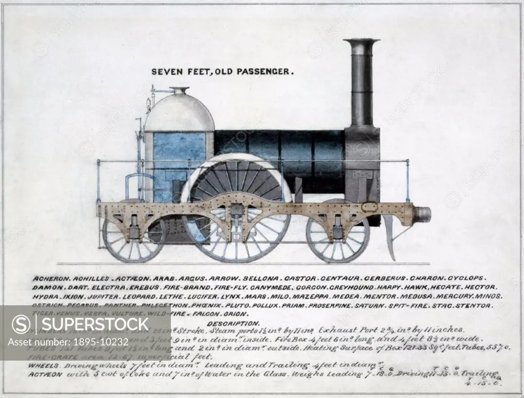 Side elevation drawing taken from the book ´Locomotives of the GWR 1857´. Beneath the image, the names of 60 locomotives built to this specification f...
