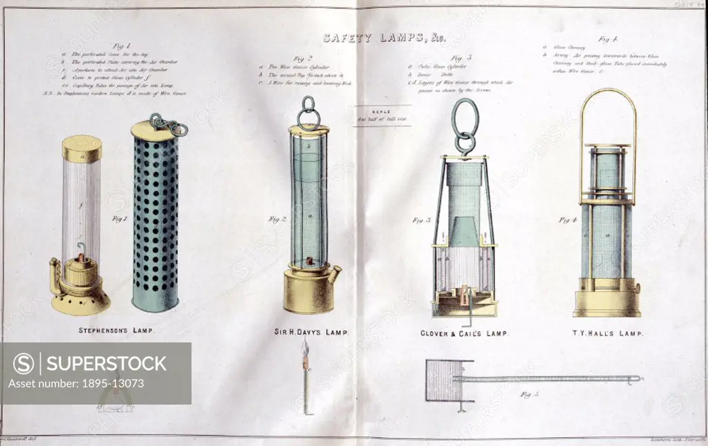 Diagrams of safety lamps designed by George Stephenson (1781-1848), Sir Humphry Davy (1778-1829), Clover & Cail and T Y Hall. Until the invention of t...