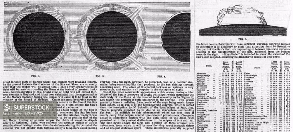 Plate taken from The Illustrated London News, Vol 32, 1858. illustrating the Suns corona and ´Baily´s Beads´ . The corona is the very hot outer part ...