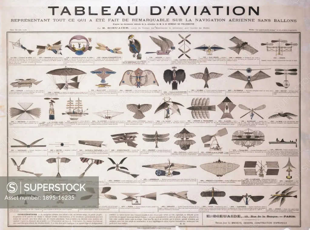 Engraved educational poster by Emmanuel Dieuaide titled ´Tableau D´Aviation´, depicting various flying machines designed between 1500 and 1880, arrang...