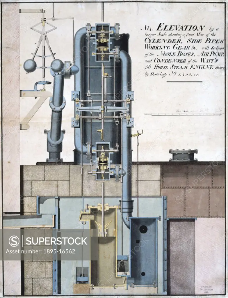 Drawing of a steam engine designed by James Watt (1736-1819). Watt invented the modern steam engine, which became the main power source in textile mil...