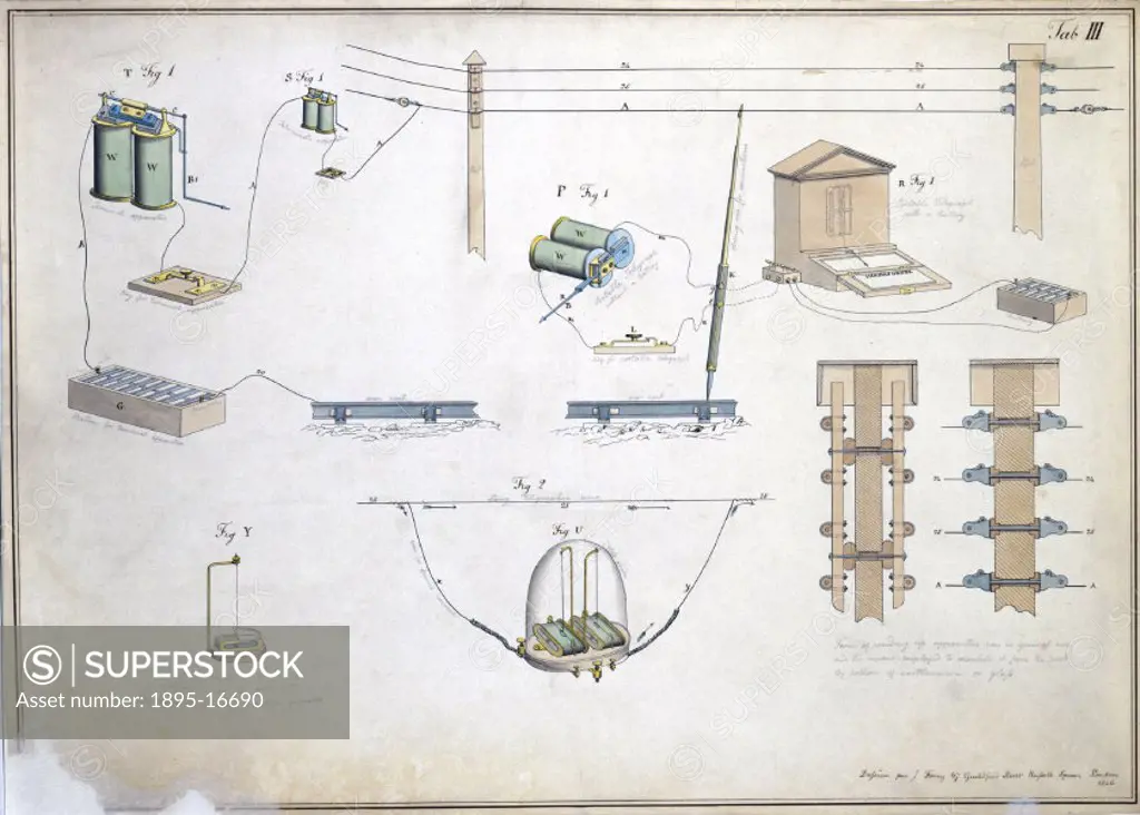 One of six technical drawings in ink with colour washes by John Farey, prepared for the French patents covering English specifications for the electri...