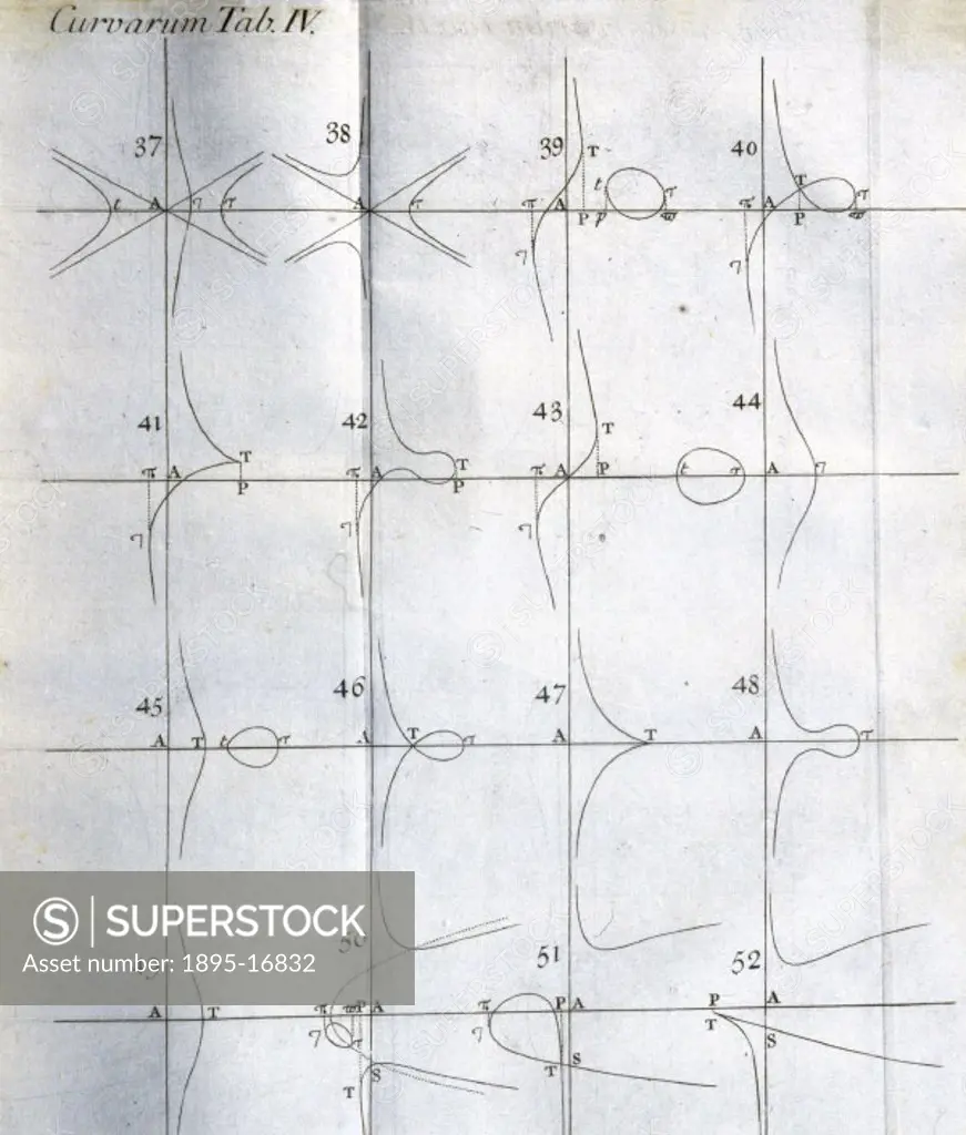 Page of diagrams from Newton´s ´Opticks´, (1704). Sir Isaac Newton (1642-1727) discovered that by refracting light through a prism white light was dis...