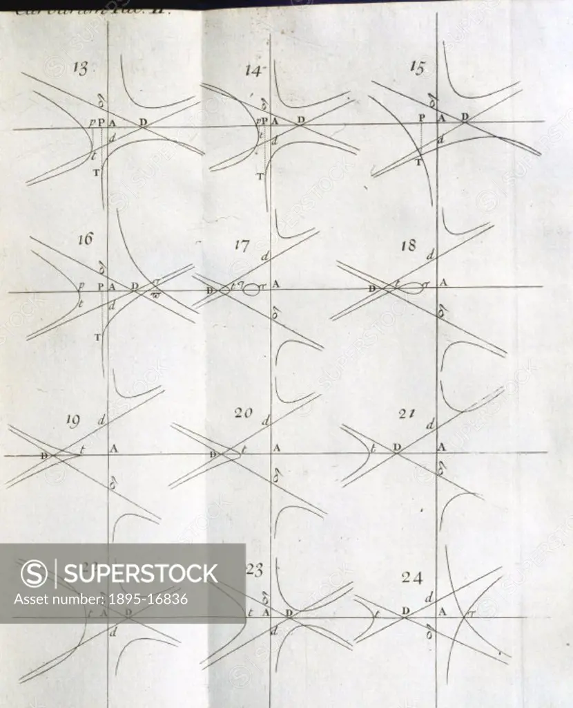 Page from Newton´s ´Opticks´, (1704). Sir Isaac Newton (1642-1727) discovered that by refracting light through a prism white light was dispersed into ...