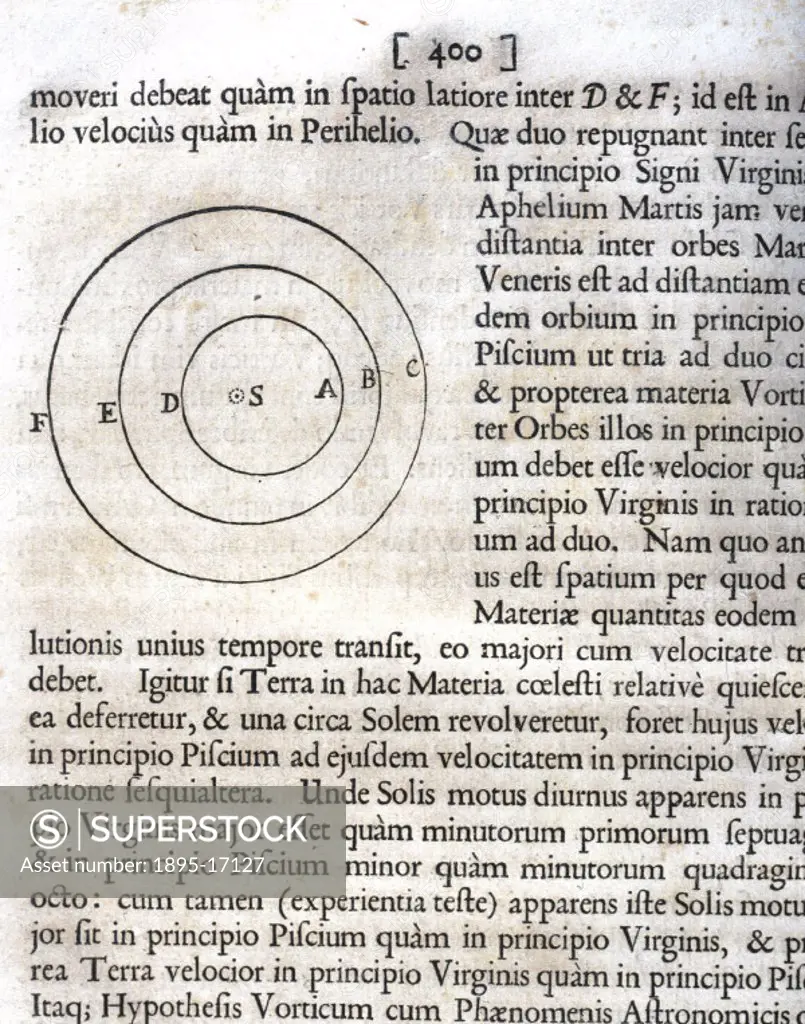 Proposition 53, Theorem 41, concerning the circular motion of fluids, from Newton´s ´Principia Mathematica´ (1687). The proposition posits that Bodie...