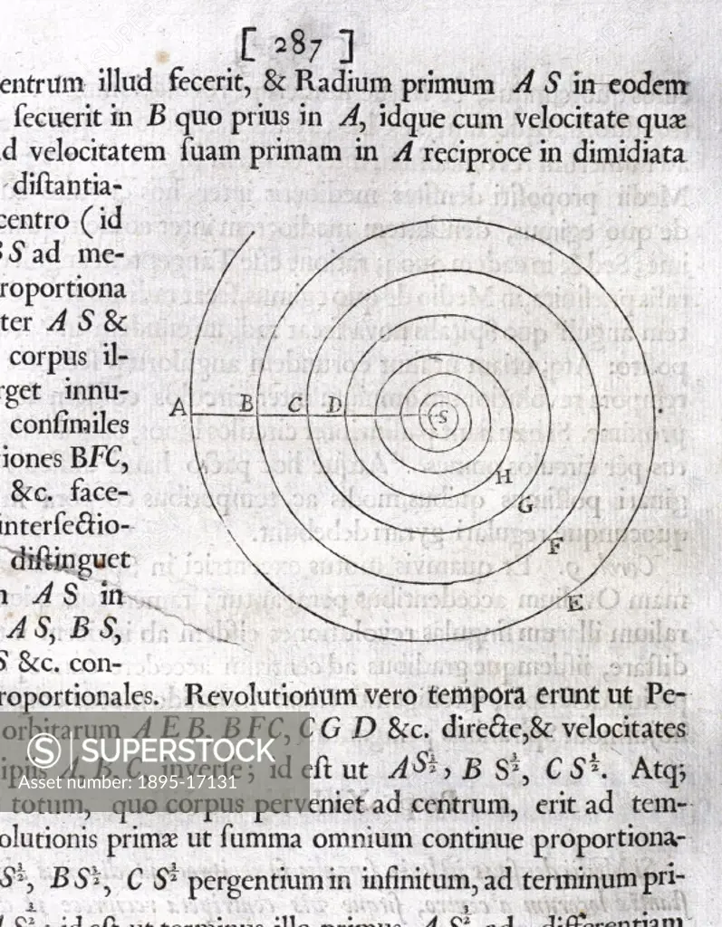 Proposition 15, Theorem 12, concerning the revolving motion of bodies in resisting mediums from Newton´s ´Principia Mathematica´ (1687): If the densi...