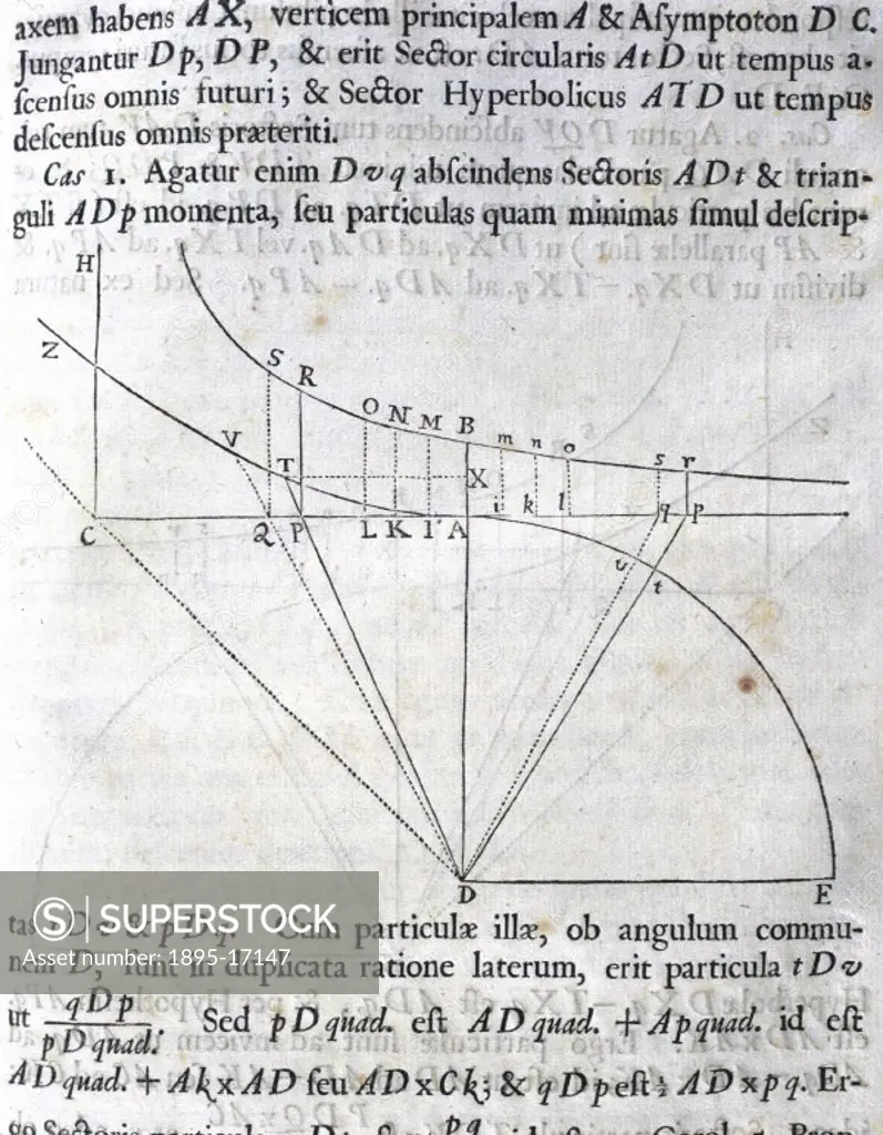 Proposition 9, Theorem 7, concerning the motion of bodies that are resisted as the squares of the velocities, from the first edition of Newton´s ´Prin...