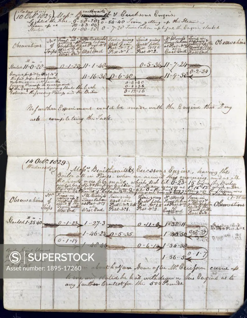 Page dated 10 October 1829 from the notebook belonging to John Urpeth Rastrick (1780-1856) used to record details of the Rainhill locomotive trials in...