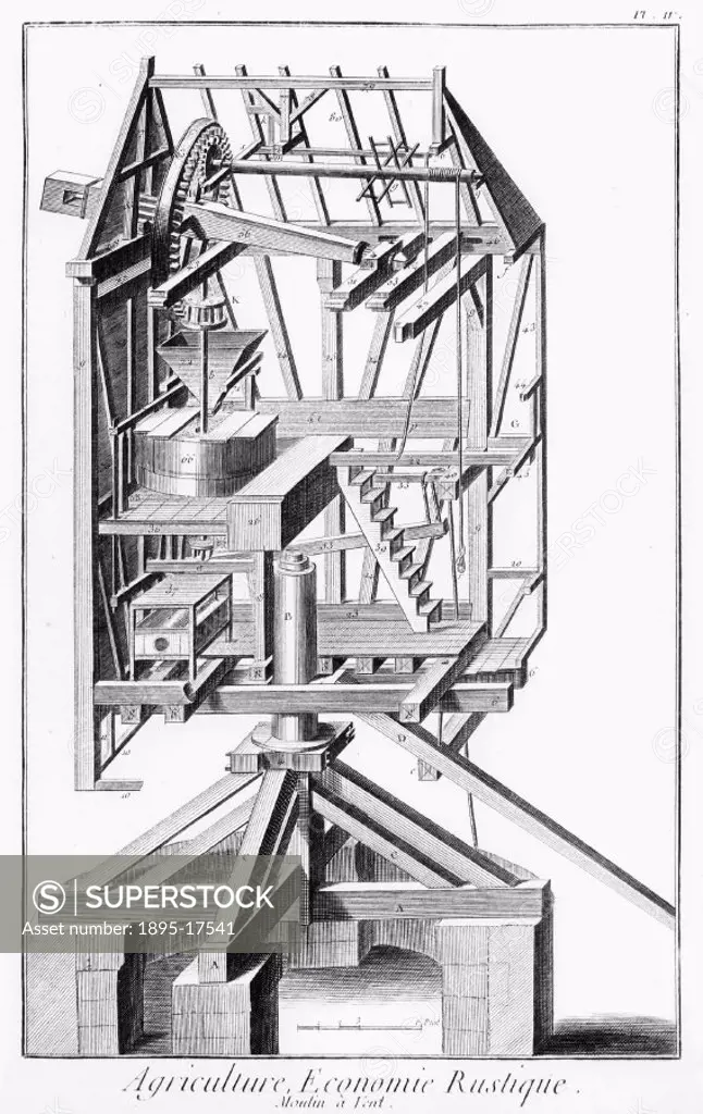 Perspective sectional view of a post-windmill, c 1762.