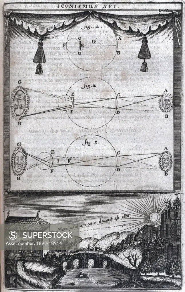 Illustrated plate taken from ´Oculus Artificialis Teleioptricus sive Telescopium´, published by Johannes Zahn in Wurzberg, Germany in 1685-1686. A cam...