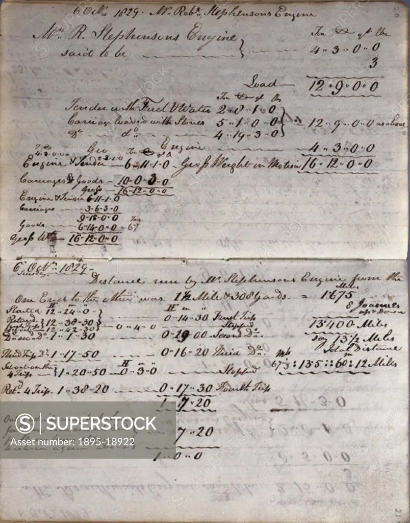 Pages 20 and 21, dated 6 October 1829, of the notebook belonging to John Urpeth Rastrick (1780-1856) used to record details of the Rainhill locomotive...
