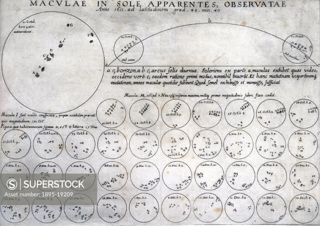 Illustrated plate from ´Istoria e Dimonstrazioni Intorno all Macchie Solari´ by the Italian astronomer, physicist and mathematician Galileo Galilei (1...