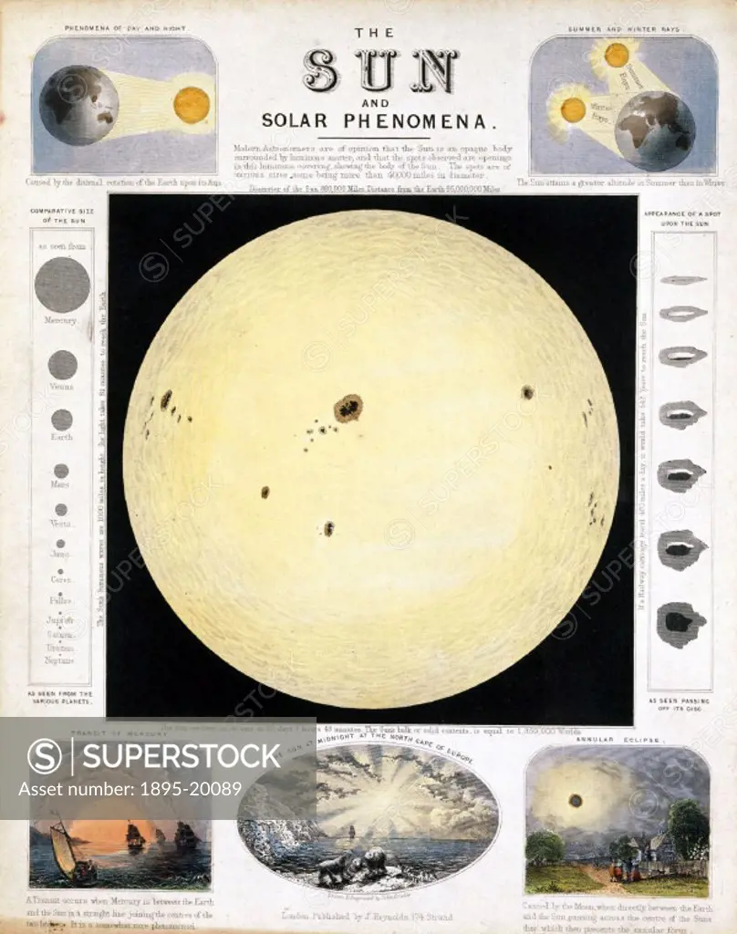 One of a set of teaching cards published by James Reynolds & Sons, London, England around 1860. Titled ´The Sun and Solar Phenomena´, the chart was dr...