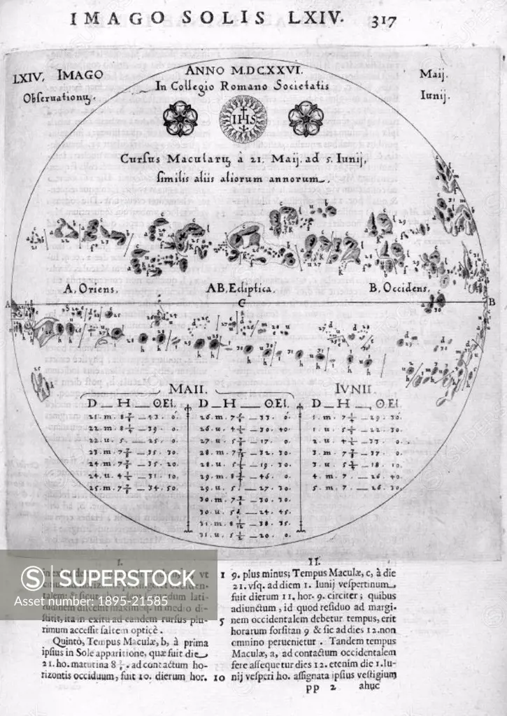 Engraving taken from ´Rosa Ursina´ (1630) by the German astronomer and mathematician Christoph Scheiner (1573-1650). Scheiner used telescopes invented...