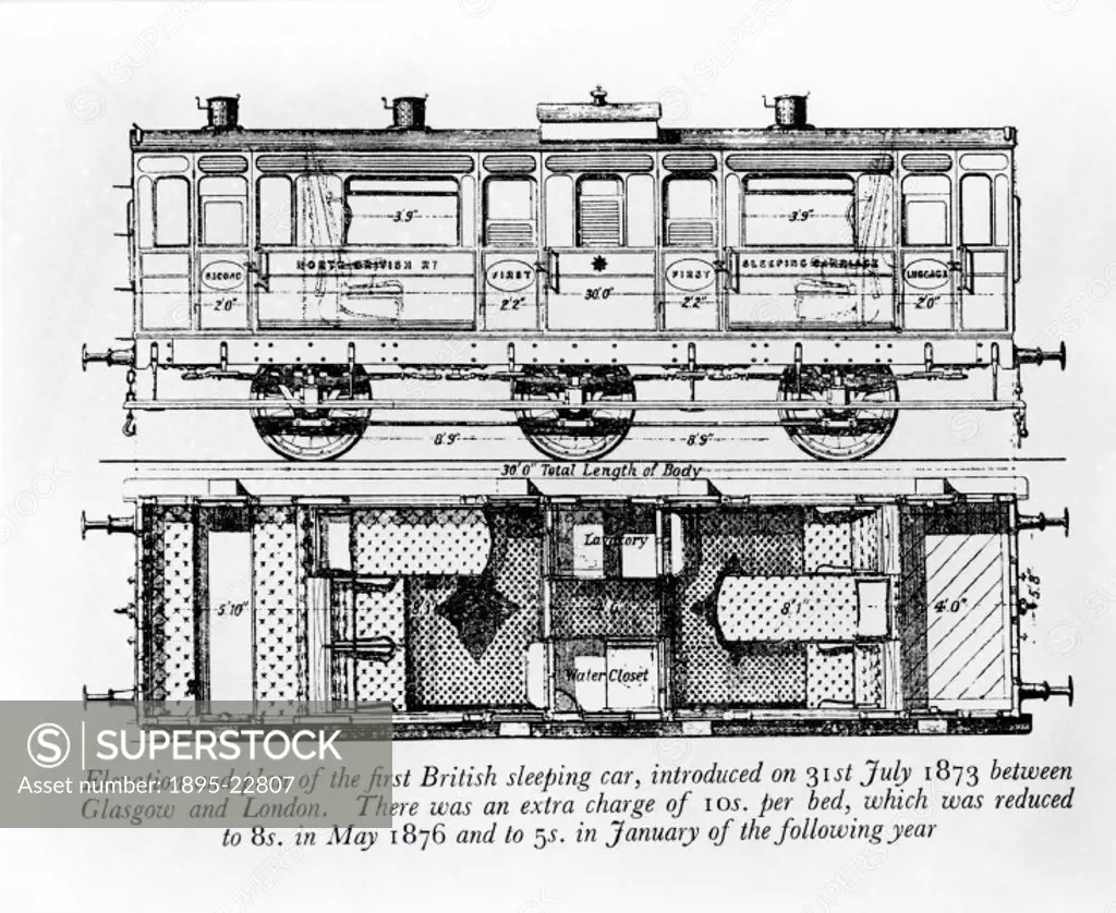 Drawing, the first British sleeping car was built by North British Railway at Cowlairs Works, Glasgow. It entered service between Glasgow and London o...