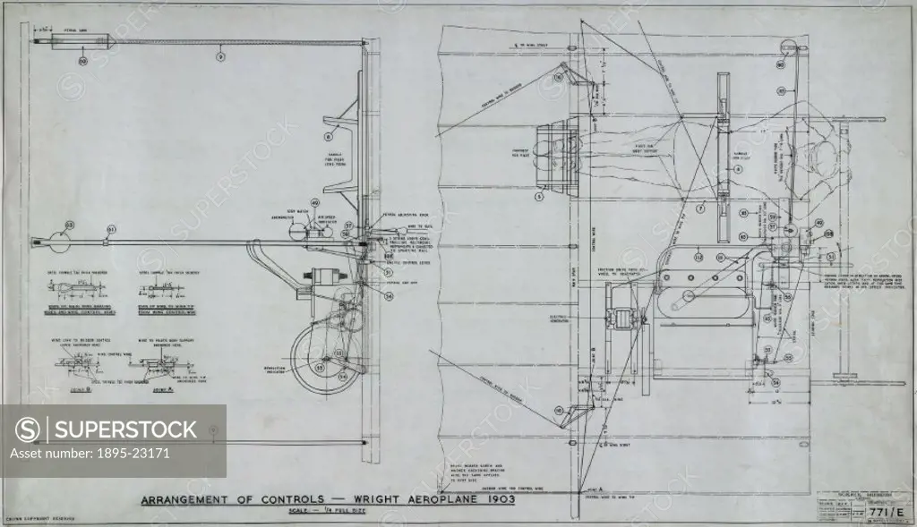 Plan of the aircraft in which Orville Wright (1871-1948) and Wilbur Wright (1867-1912) made the world´s first controlled and powered flight at Kitty H...