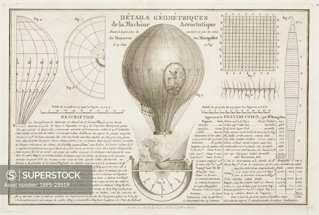 Engraving by Joubert et Fils of a Montgolfier balloon, giving details of its construction. After the first ascent in a hydrogen balloon by Charles (17...