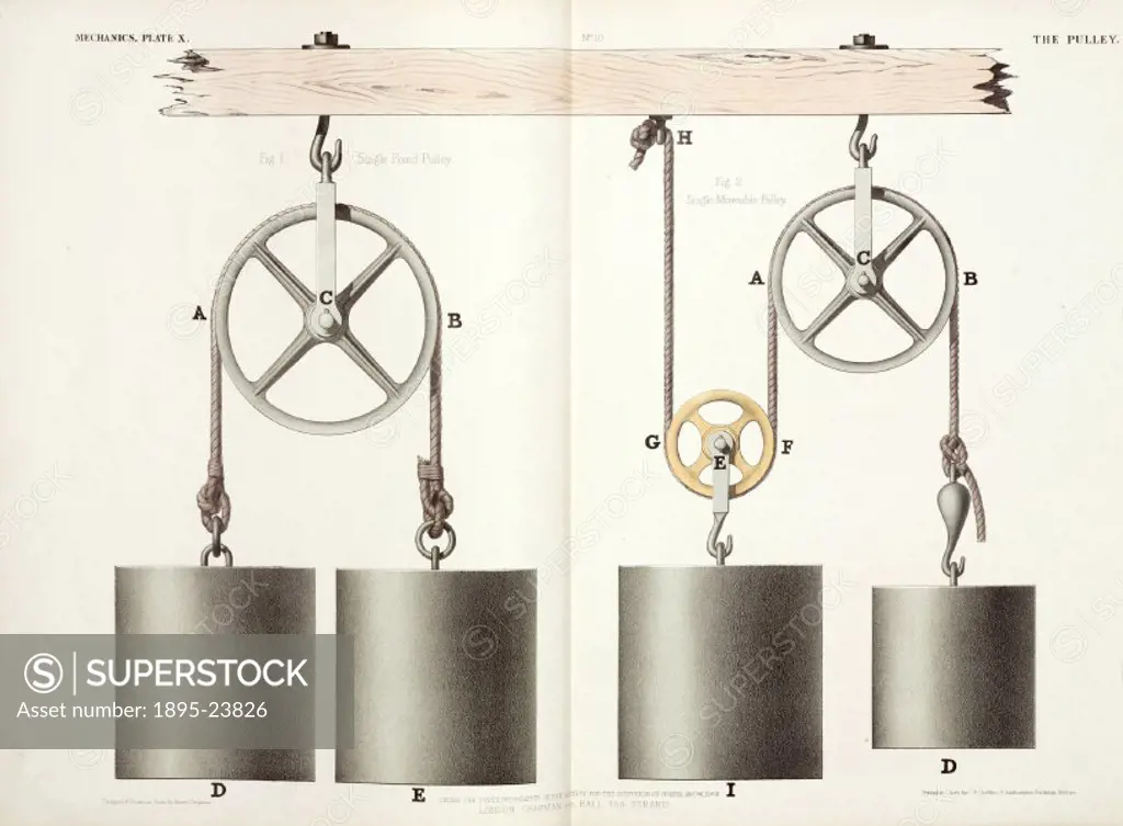 Chromolithograph after his own drawing by Henry Chapman, showing the single fixed pulley and the single moveable pulley. Illustration from Diagrams o...