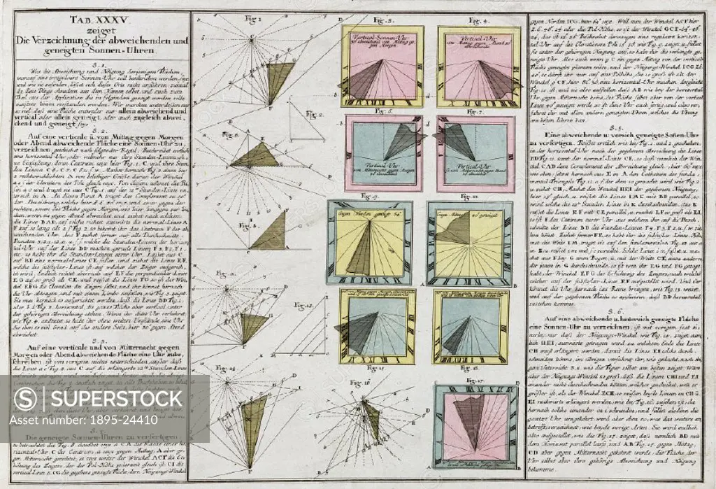 Engraving from Mathematischer Atlas’ (Mathematical atlas) by Tobias Mayer (1723-1762) published in Augsburg in 1745. Each plate has descriptive text ...