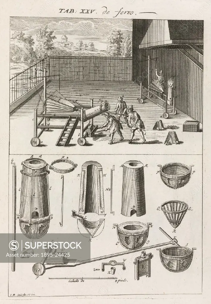 Engraving with a working scene above showing the process, and tools and equipment at the bottom. The furnace is shown in two positions at the top: upr...