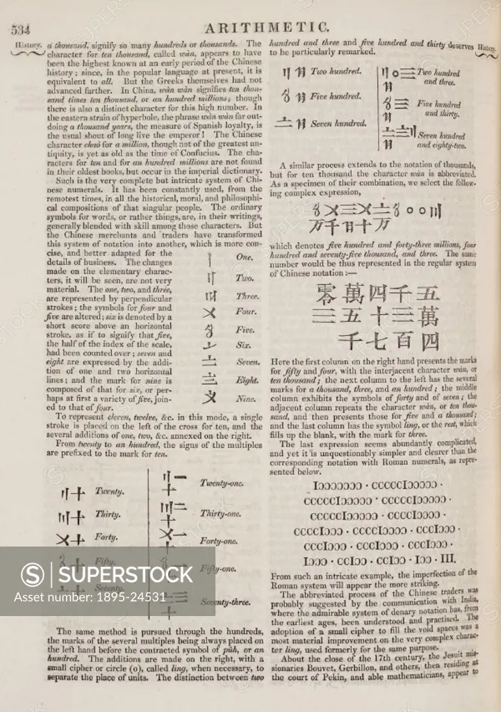 Article explaining the Chinese system of counting, and comparing it favourably with the Roman numeral system. From the Encyclopaedia Britannica’.